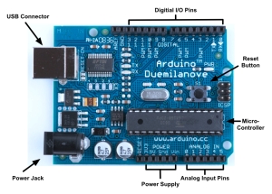 The arduino Board