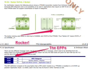 EEP profile of the Rocker